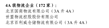 新版狗狗跑图更新-免费完整资料