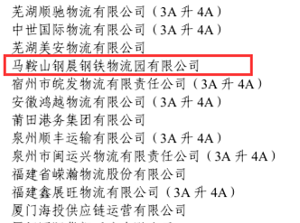 新版狗狗跑图更新-免费完整资料