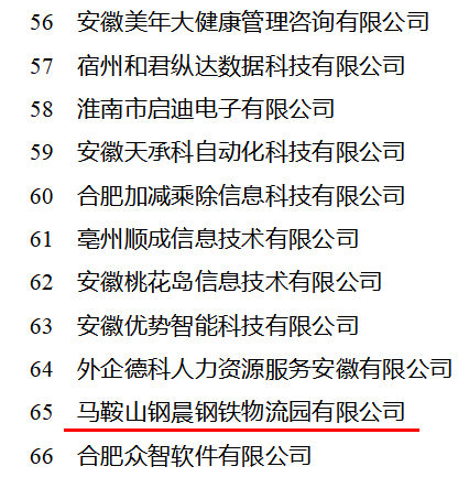 新版狗狗跑图更新-免费完整资料