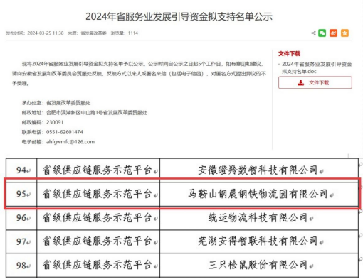 新版狗狗跑图更新-免费完整资料